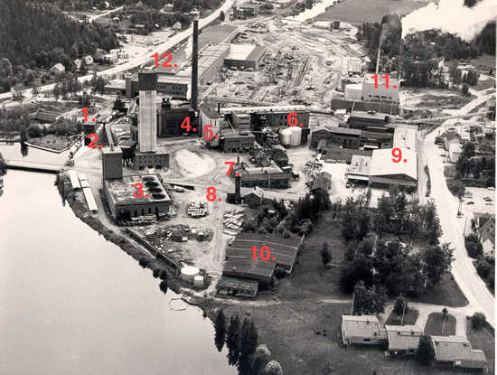 Jämsänkoski mill area in 1980