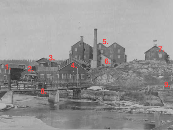 Old factory in 1890s